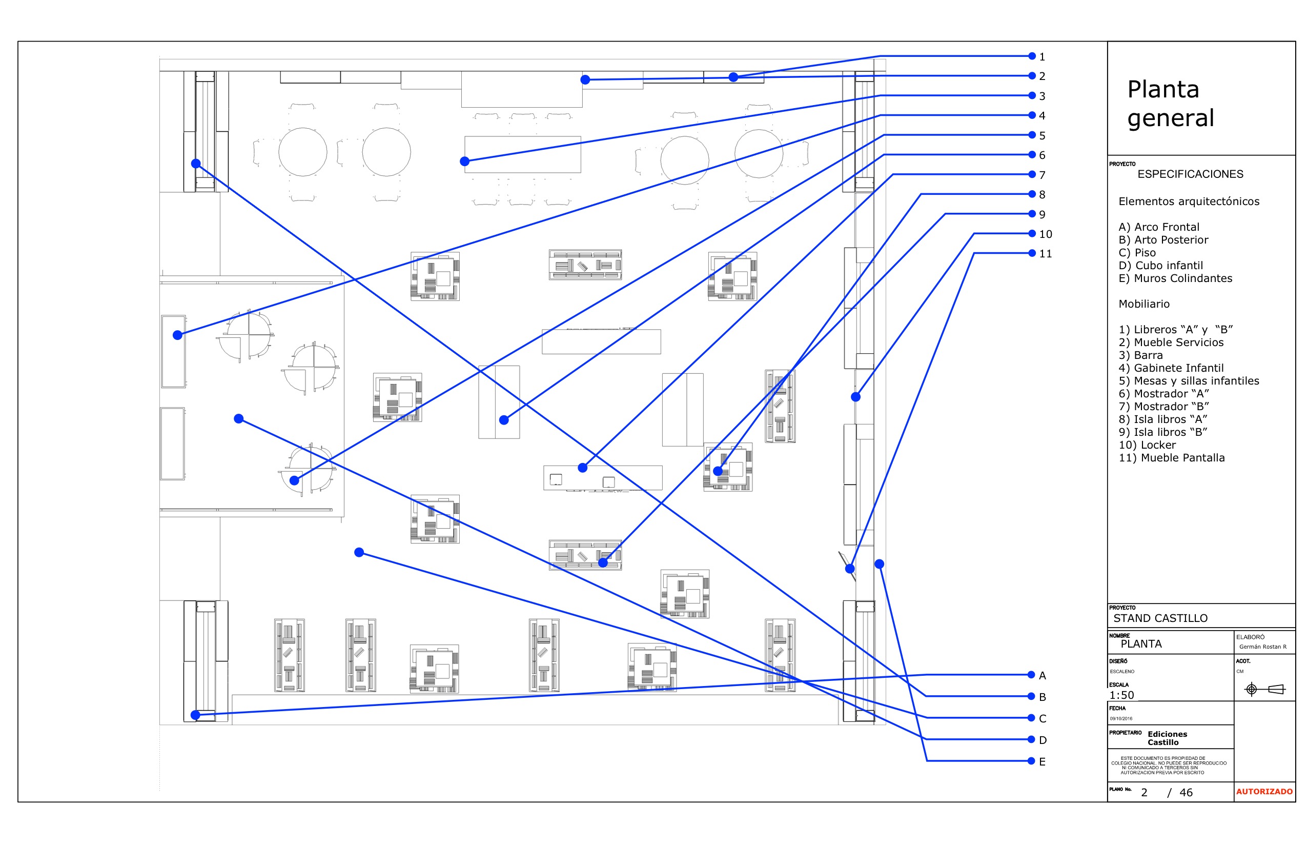 Planos Stand MacMillan Castillo