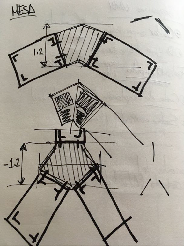 Bocetos, Escenarios de Transformación, arquitectos UNAM 1969 - 2015