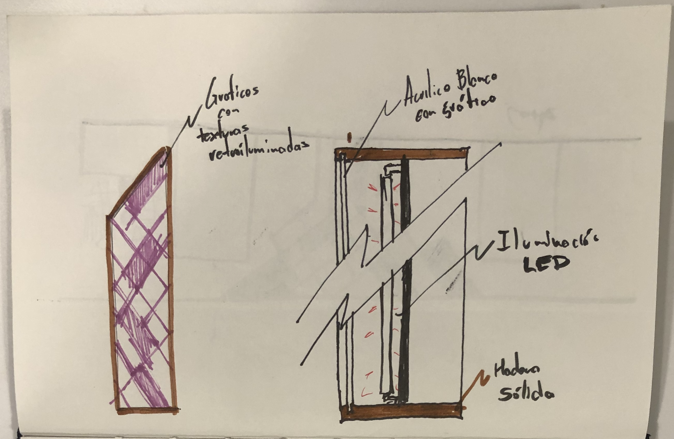 Bocetos Libreria Colegio Nacional