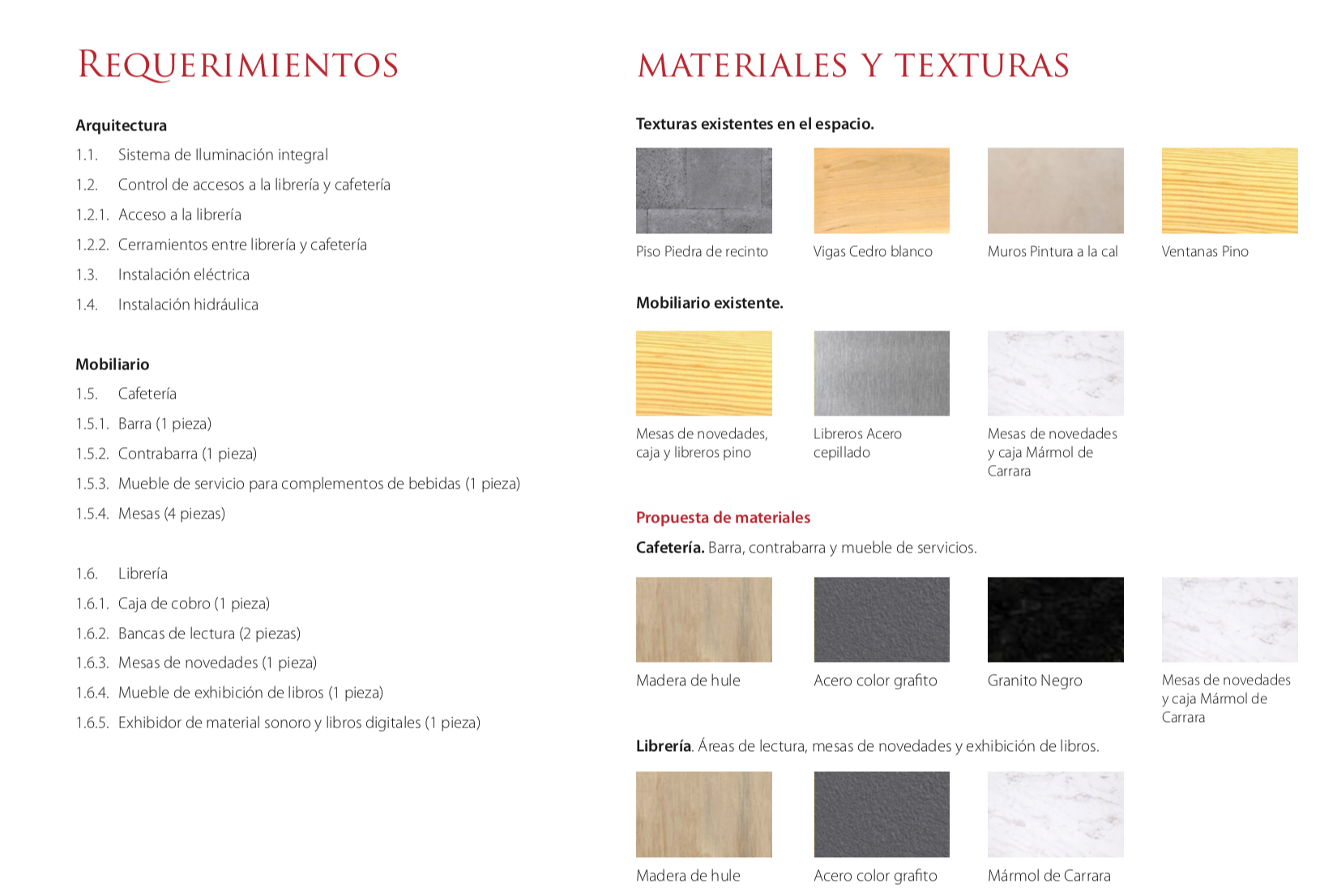 Propuesta Librería Colegio Nacional