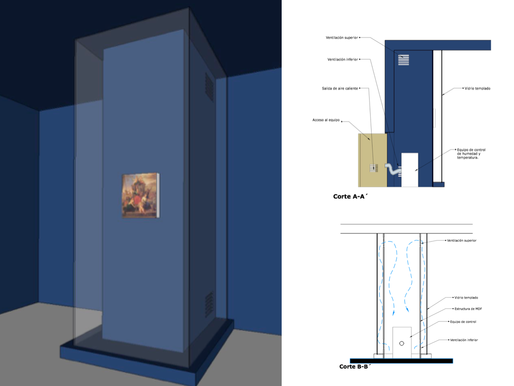 Bocetos Experiencia y Vanguardia, 150 años de la ENP, Museo Universitario de Ciencias y Arte, Archivo Germán Rostan