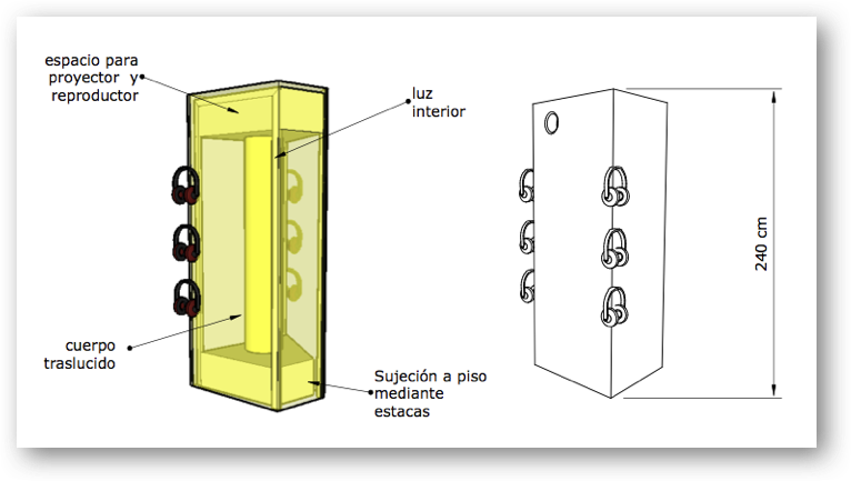 Bocetos Claro del Bosque, Germinal Festival del Bosque