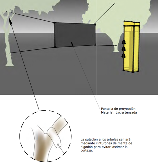Bocetos Claro del Bosque, Germinal Festival del Bosque