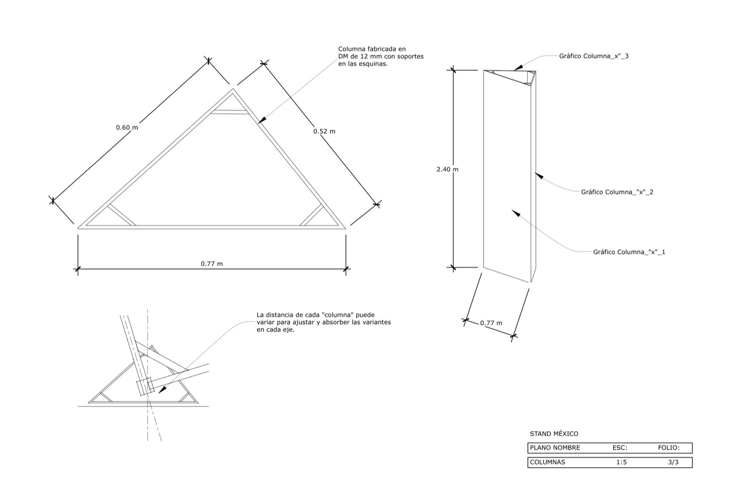 Desarrollo Stand México