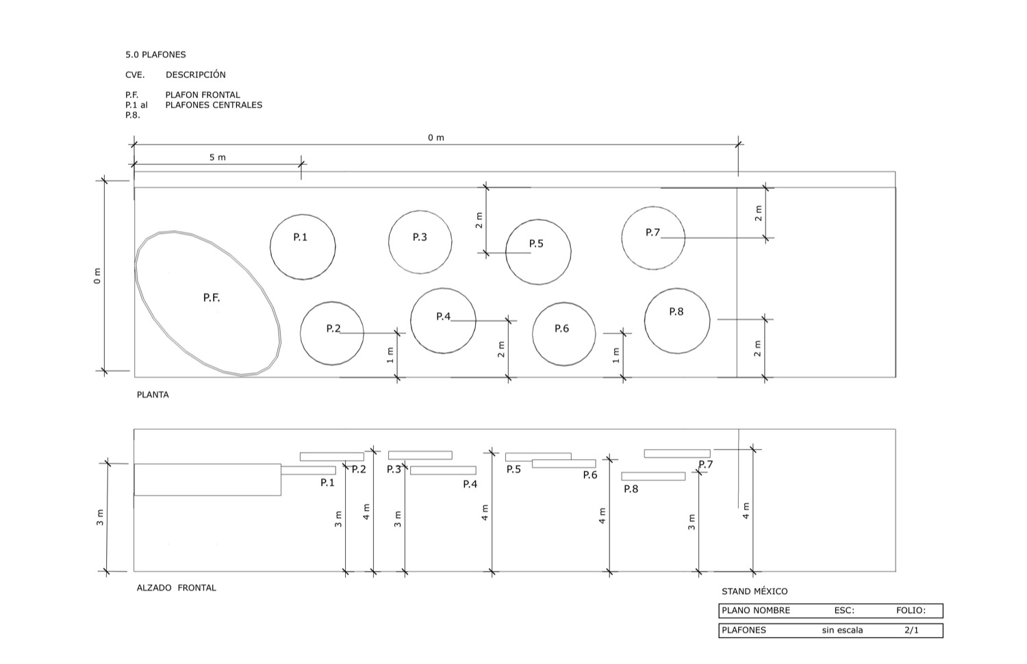 Desarrollo Stand México