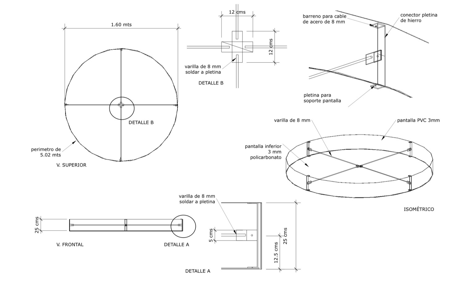 Desarrollo Stand México