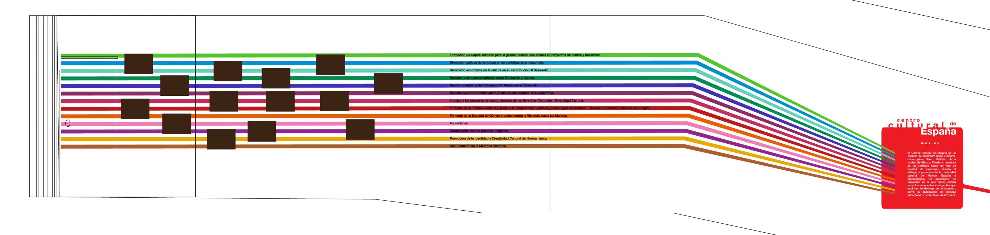 Diseño, Subiendo V Aniversario, CCEMX