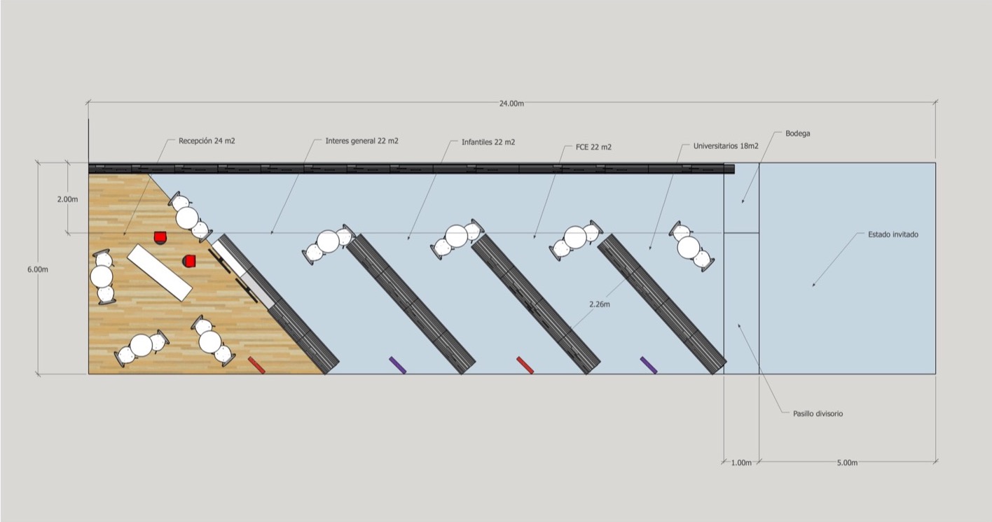 Presentación Stand México